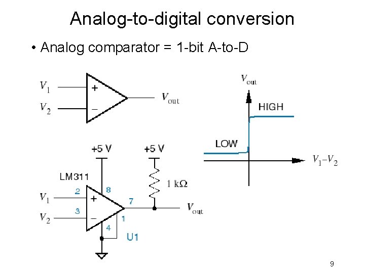 Analog-to-digital conversion • Analog comparator = 1 -bit A-to-D 9 