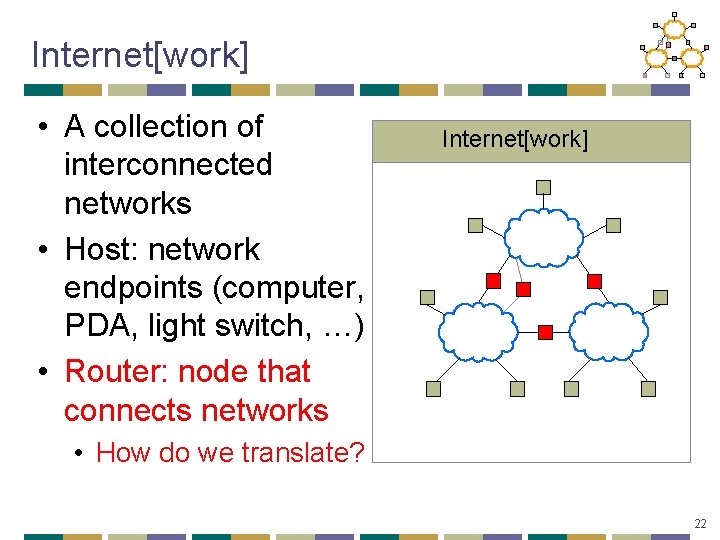 Internet[work] • A collection of interconnected networks • Host: network endpoints (computer, PDA, light