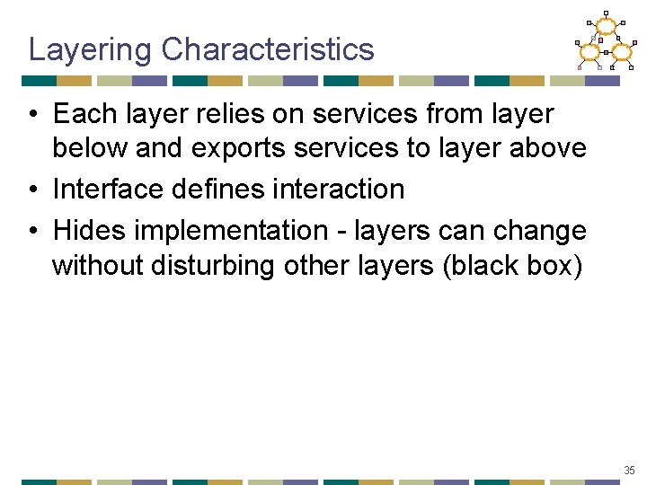 Layering Characteristics • Each layer relies on services from layer below and exports services