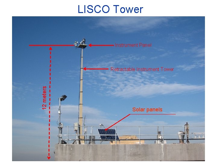 LISCO Tower Instrument Panel 12 meters Retractable Instrument Tower Solar panels 