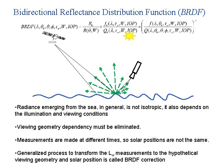 Bidirectional Reflectance Distribution Function (BRDF) • Radiance emerging from the sea, in general, is