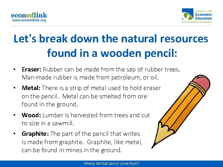 Let's break down the natural resources found in a wooden pencil: • Eraser: Rubber