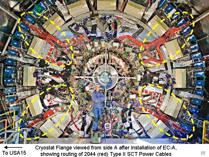 To USA 15 Cryostat Flange viewed from side A after installation of EC-A, showing