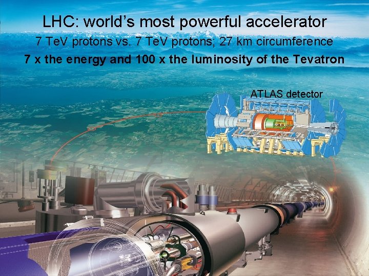 LHC: world’s most powerful accelerator 7 Te. V protons vs. 7 Te. V protons;