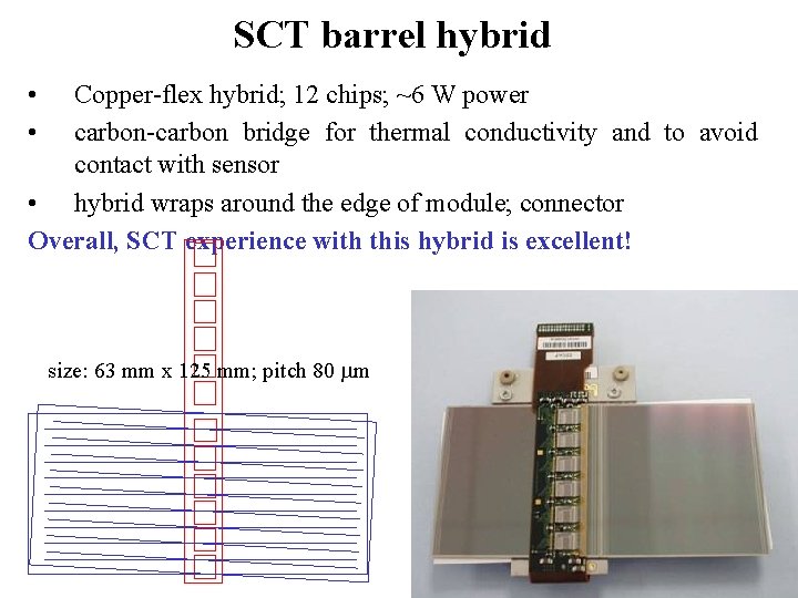 SCT barrel hybrid • • Copper-flex hybrid; 12 chips; ~6 W power carbon-carbon bridge