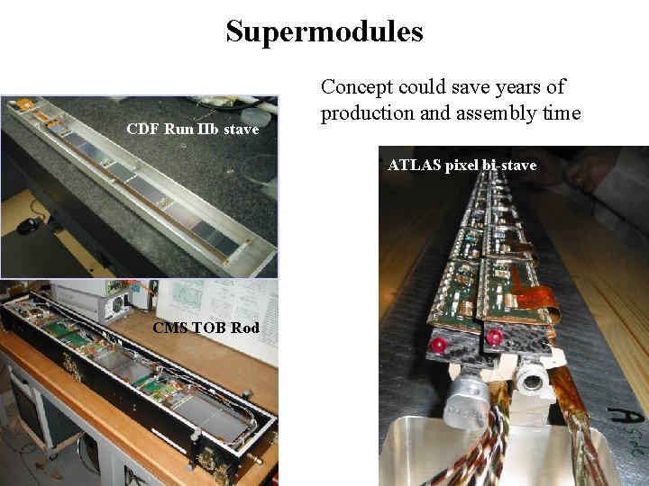 Supermodules CDF Run IIb stave Concept could save years of production and assembly time
