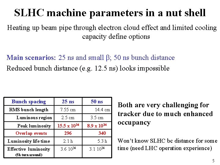 SLHC machine parameters in a nut shell Heating up beam pipe through electron cloud