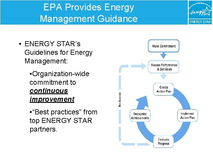 EPA Provides Energy Management Guidance • ENERGY STAR’s Guidelines for Energy Management: • Organization-wide