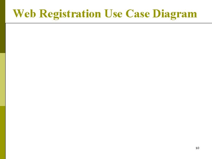 Web Registration Use Case Diagram 10 