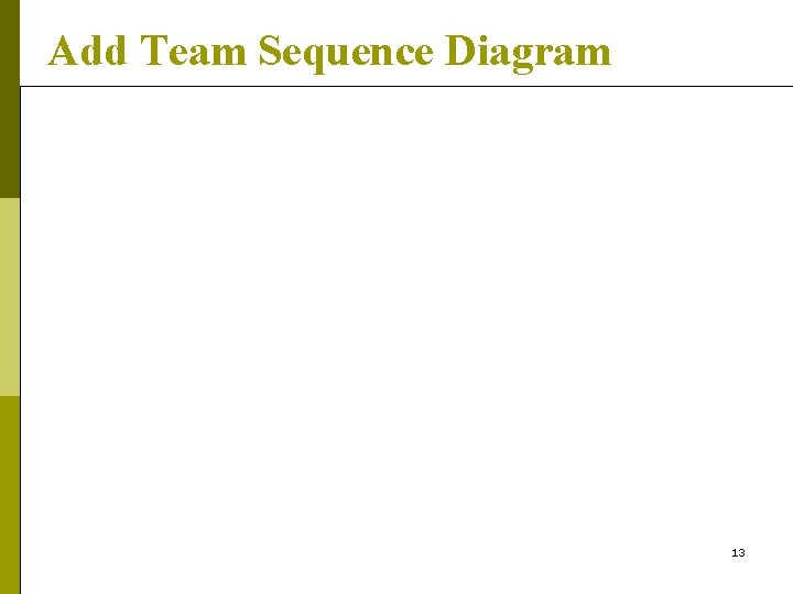 Add Team Sequence Diagram 13 
