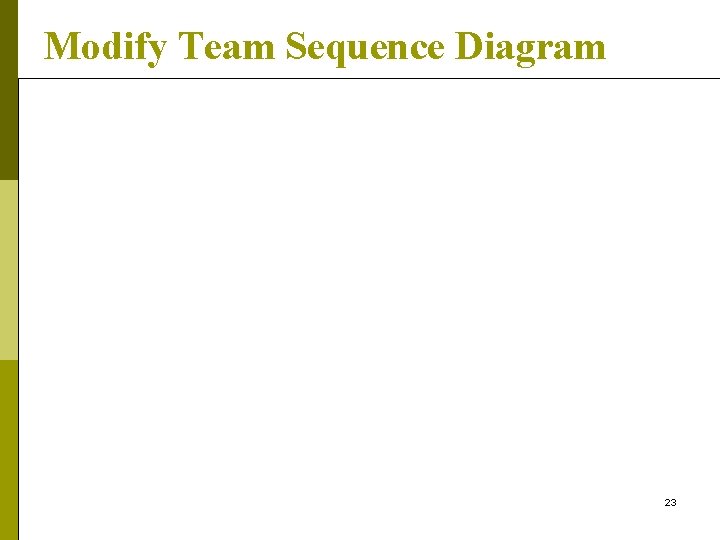 Modify Team Sequence Diagram 23 