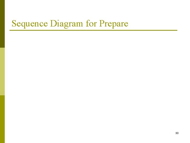 Sequence Diagram for Prepare 30 