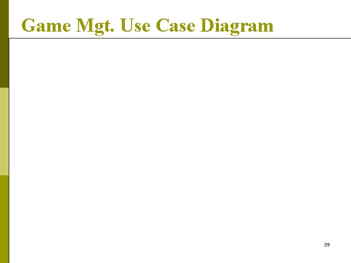 Game Mgt. Use Case Diagram 39 