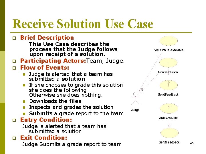 Receive Solution Use Case p Brief Description This Use Case describes the process that