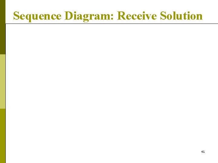 Sequence Diagram: Receive Solution 41 