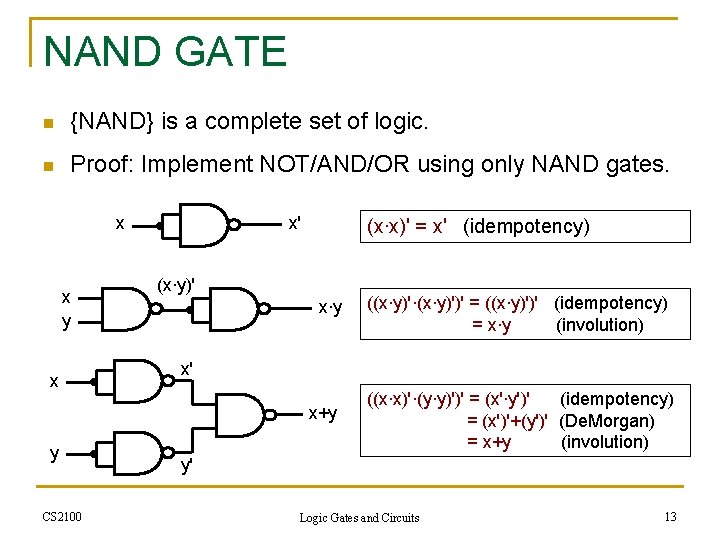 NAND GATE n {NAND} is a complete set of logic. n Proof: Implement NOT/AND/OR