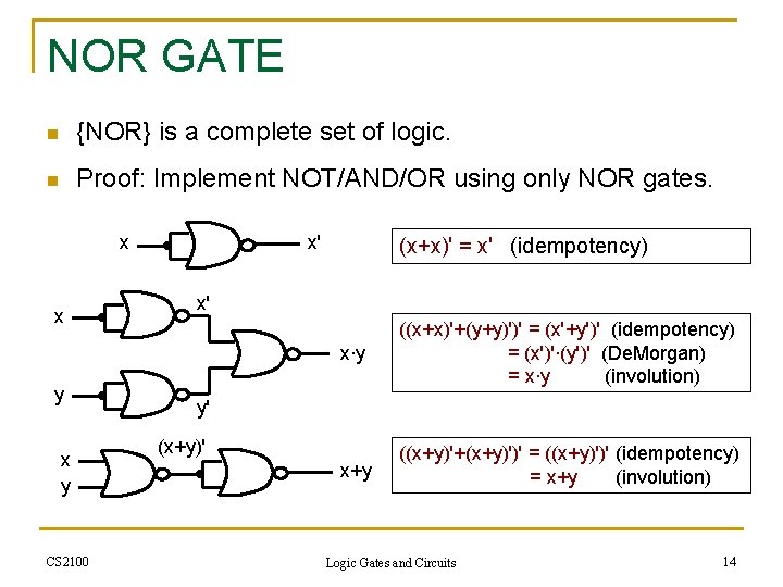 NOR GATE n {NOR} is a complete set of logic. n Proof: Implement NOT/AND/OR