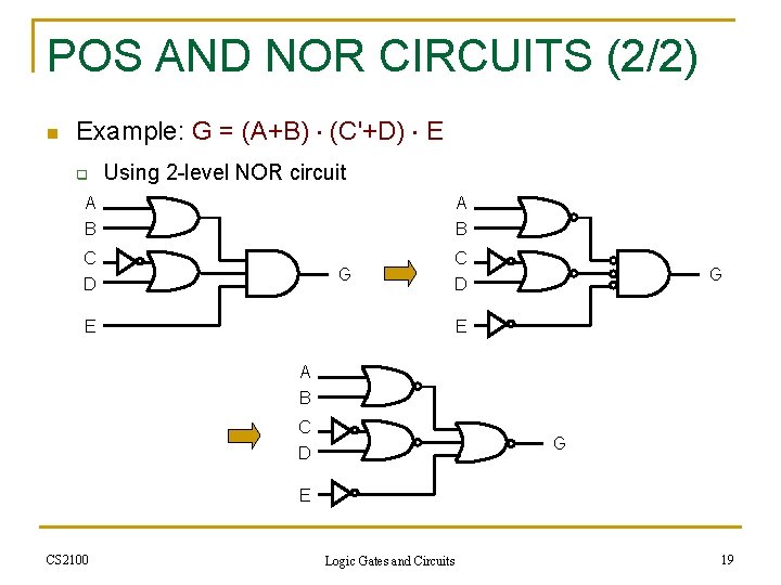 POS AND NOR CIRCUITS (2/2) n Example: G = (A+B) (C'+D) E q Using