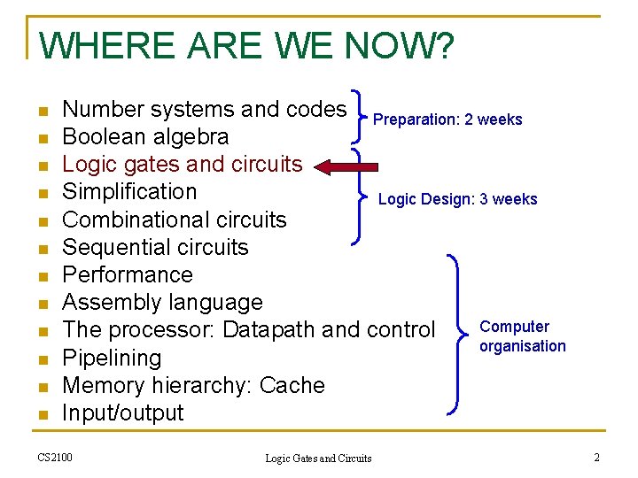 WHERE ARE WE NOW? n n n Number systems and codes Preparation: 2 weeks