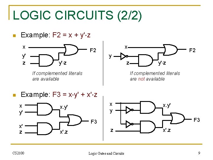 LOGIC CIRCUITS (2/2) n Example: F 2 = x + y' z x y'
