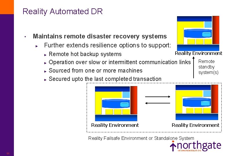 Reality Automated DR • Maintains remote disaster recovery systems ► Further extends resilience options