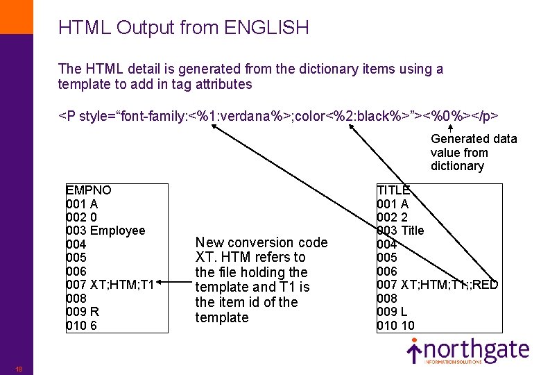 HTML Output from ENGLISH The HTML detail is generated from the dictionary items using