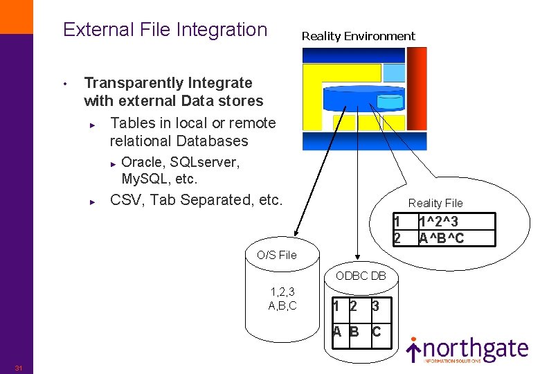 External File Integration • Reality Environment Transparently Integrate with external Data stores ► Tables
