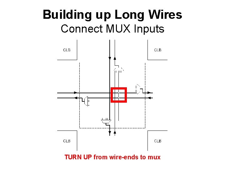 Building up Long Wires Connect MUX Inputs TURN UP from wire-ends to mux 