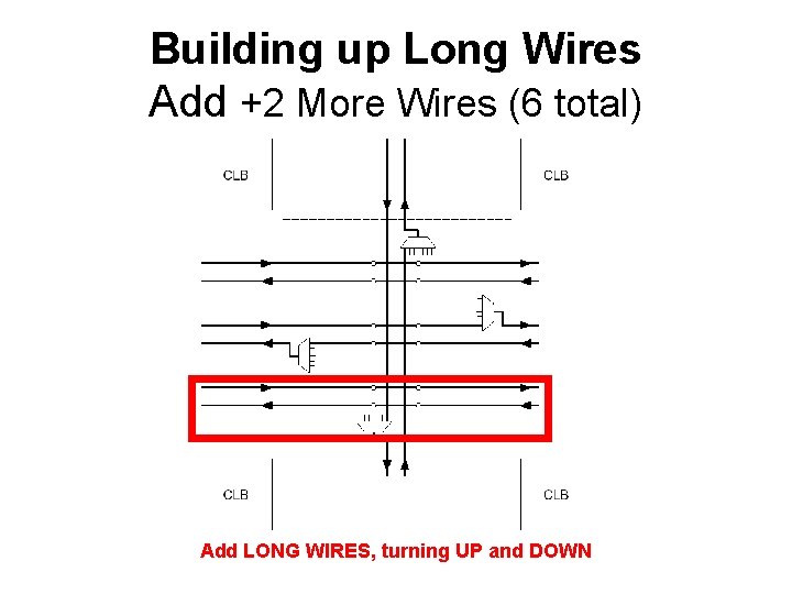 Building up Long Wires Add +2 More Wires (6 total) Add LONG WIRES, turning