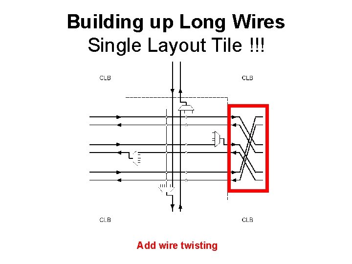 Building up Long Wires Single Layout Tile !!! Add wire twisting 