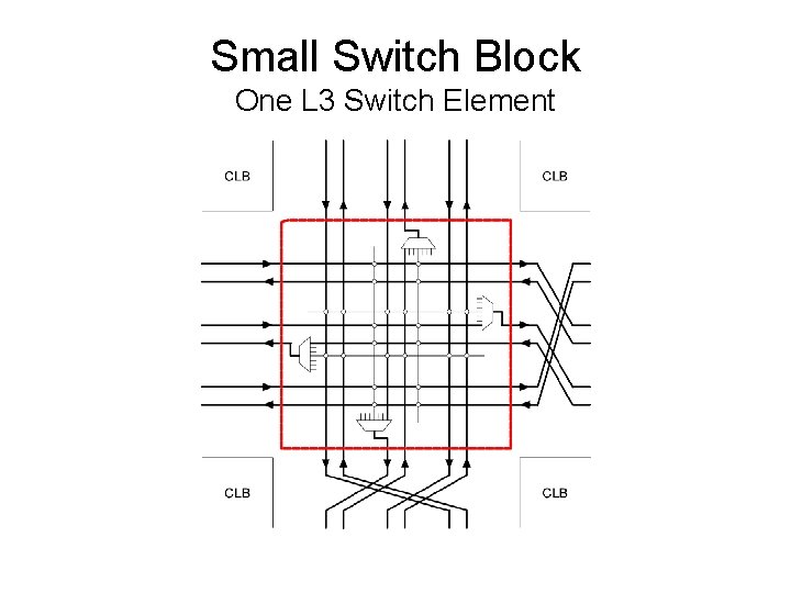 Small Switch Block One L 3 Switch Element 