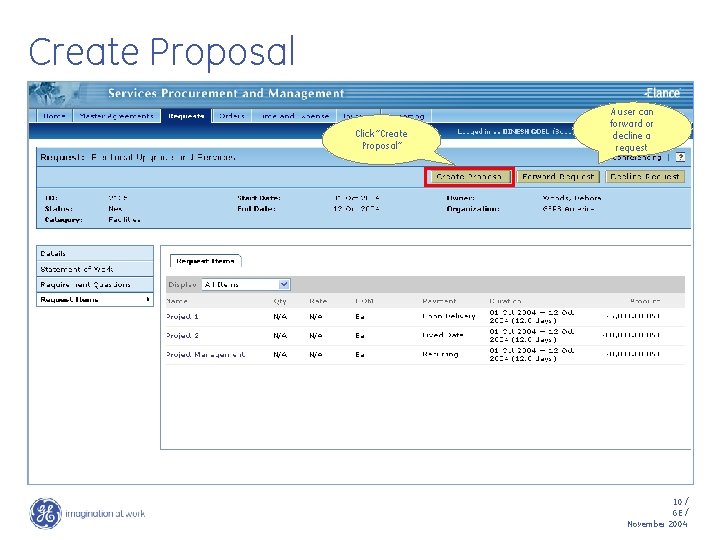 Create Proposal Click “Create Proposal” A user can forward or decline a request 10