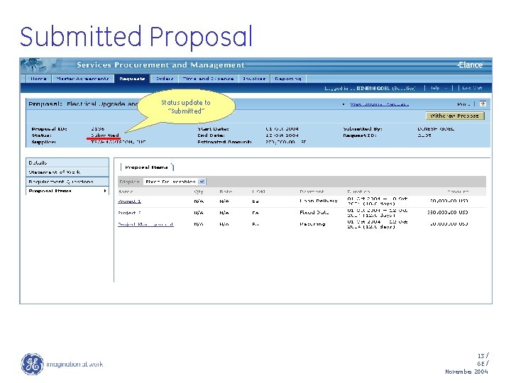 Submitted Proposal Status update to “Submitted” 13 / GE / November 2004 