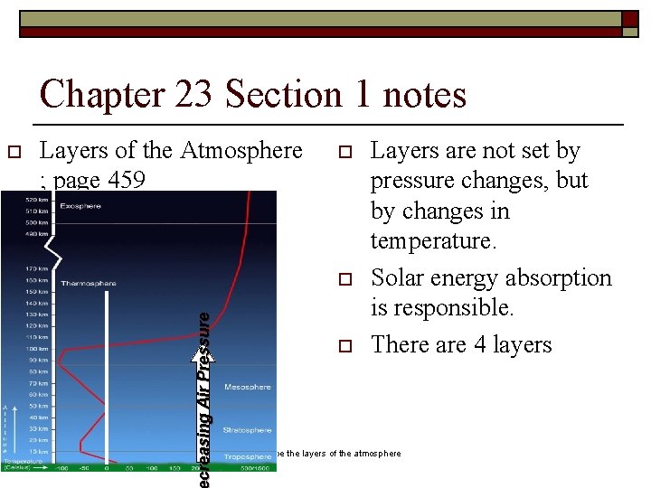 Chapter 23 Section 1 notes Layers of the Atmosphere ; page 459 o o