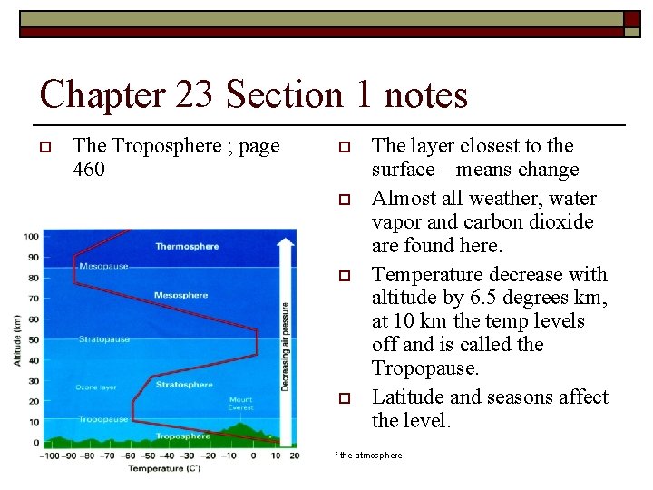 Chapter 23 Section 1 notes o The Troposphere ; page 460 o o 10/2/2020