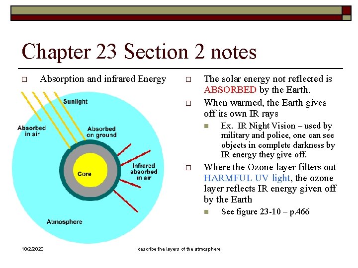 Chapter 23 Section 2 notes o Absorption and infrared Energy o o The solar