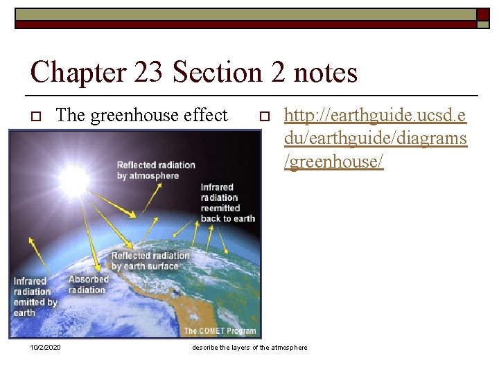 Chapter 23 Section 2 notes o The greenhouse effect 10/2/2020 o http: //earthguide. ucsd.