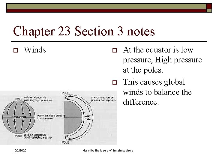 Chapter 23 Section 3 notes o Winds o o 10/2/2020 At the equator is