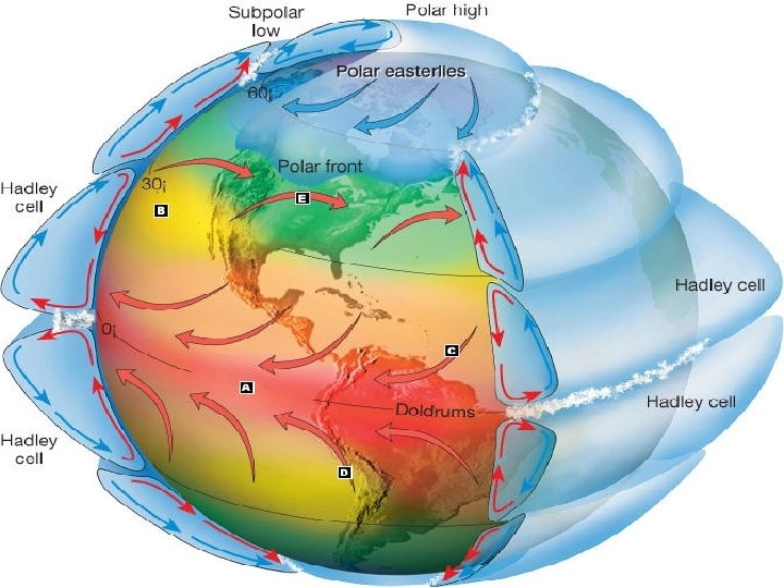 10/2/2020 describe the layers of the atmosphere 