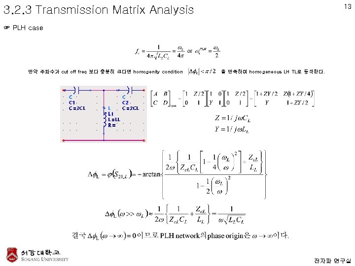 13 3. 2. 3 Transmission Matrix Analysis ☞ PLH case 만약 주파수가 cut off