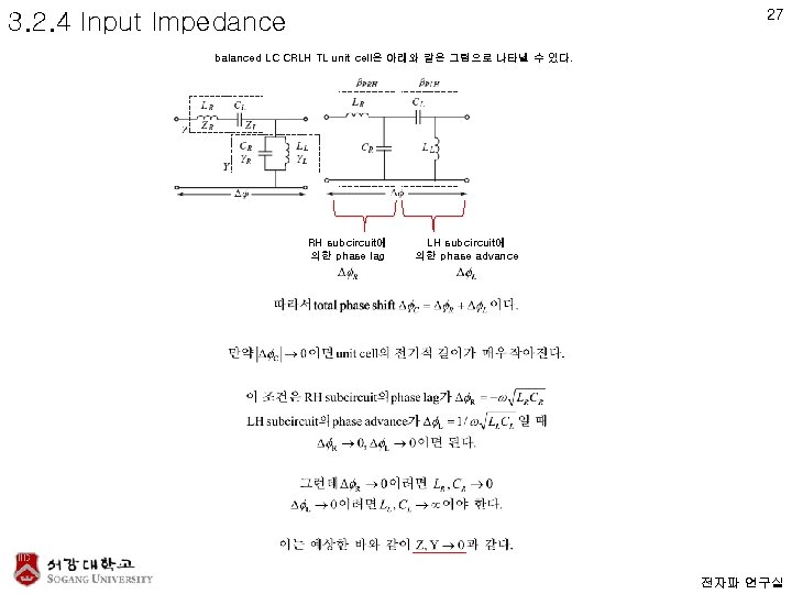 27 3. 2. 4 Input Impedance balanced LC CRLH TL unit cell은 아래와 같은