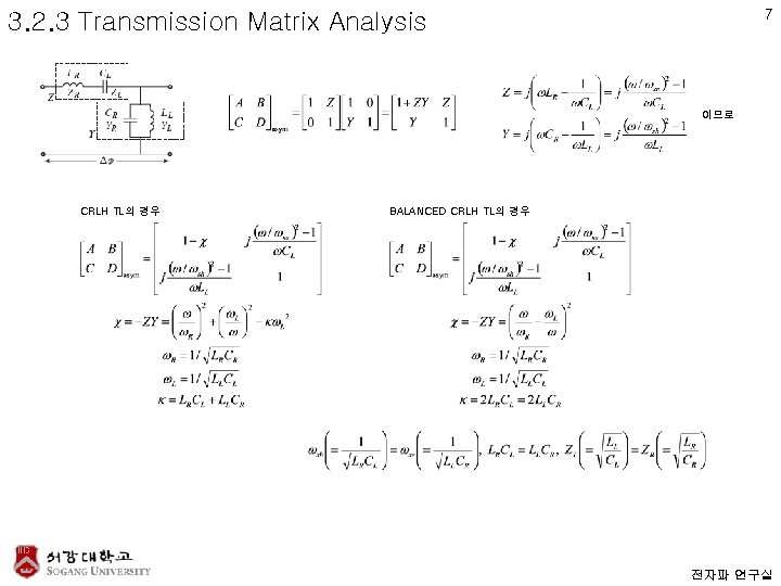 7 3. 2. 3 Transmission Matrix Analysis 이므로 CRLH TL의 경우 BALANCED CRLH TL의