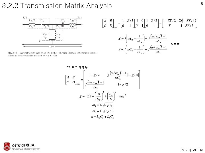 8 3. 2. 3 Transmission Matrix Analysis 이므로 CRLH TL의 경우 전자파 연구실 