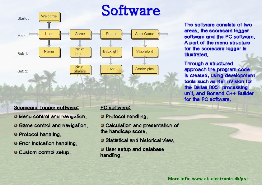 Software The software consists of two areas, the scorecard logger software and the PC