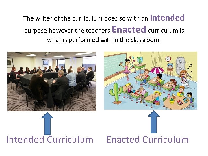The writer of the curriculum does so with an Intended purpose however the teachers