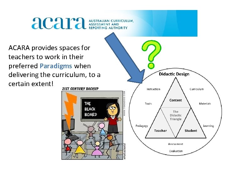 ACARA provides spaces for teachers to work in their preferred Paradigms when delivering the