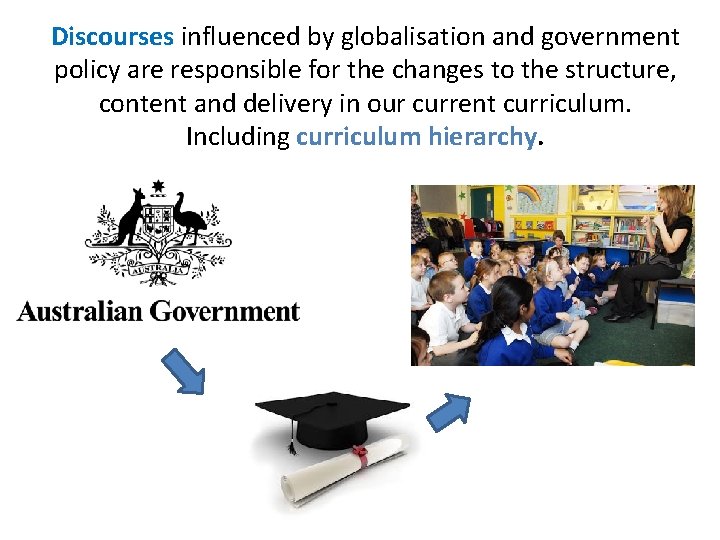 Discourses influenced by globalisation and government policy are responsible for the changes to the