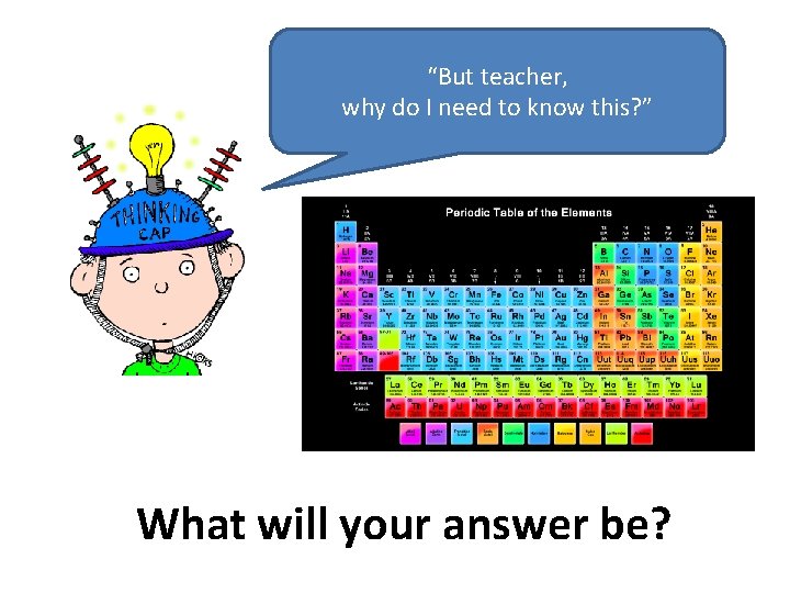 “But teacher, why do I need to know this? ” What will your answer