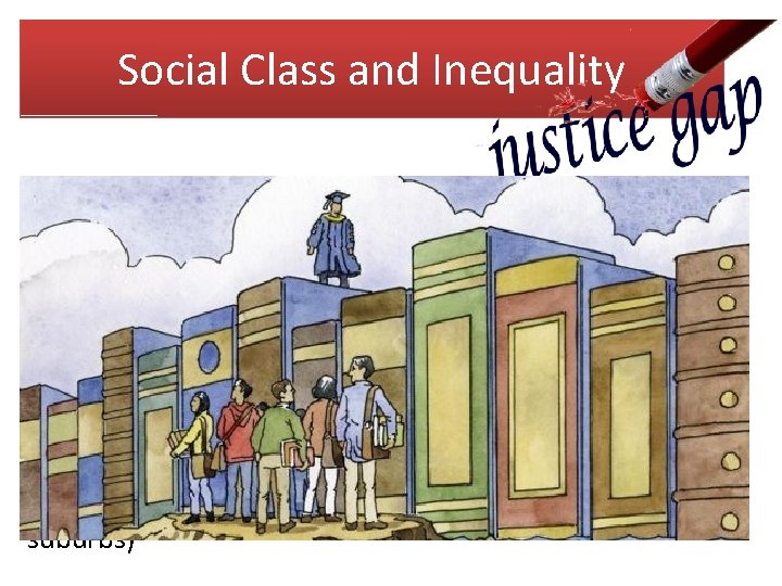 Social Class and Inequality Social class • organization of society who share similar degrees