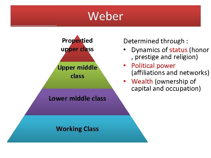 Weber Propertied upper class Upper middle class Lower middle class Working Class Determined through